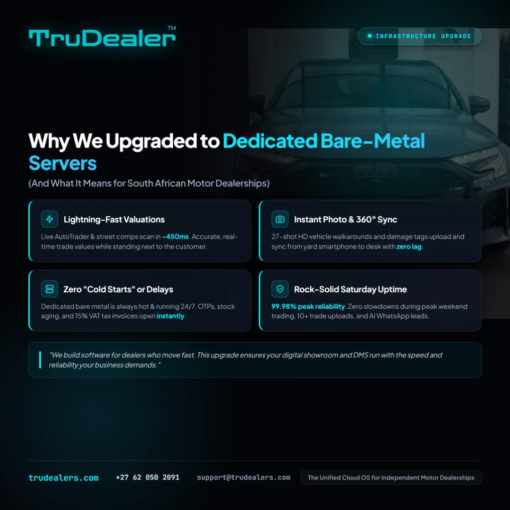 TruDealers Dedicated Bare-Metal Infrastructure Upgrade Infographic